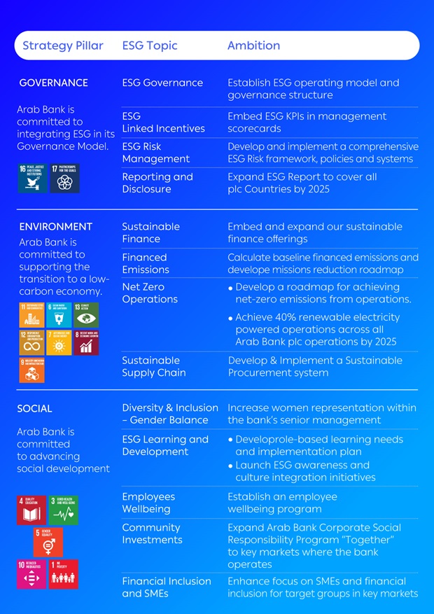 38110-br-7-sustainability-section---new-content-for-website-and-arabina-amend3_en-191f996ae60c367ec9513ff5c007b40dd.tmb-ze-620-877