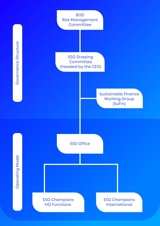 38110-br-7-sustainability-section---new-content-for-website-and-arabina-amend3_en.tmb-ze-620-877 38110-br-7-sustainability-section---new-content-for-website-and-arabina-amend3_en.tmb-ze-620-877